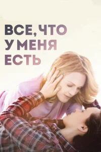 <h1>Все, что у меня есть</h1>